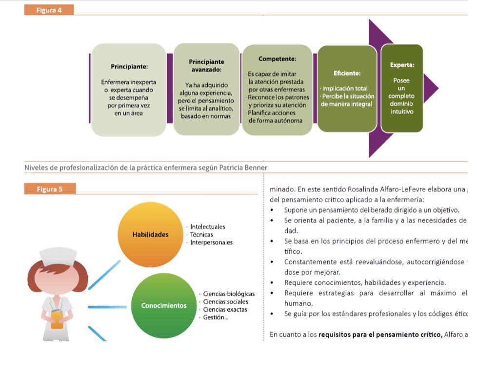 Pilar_CTO's tweet photo. Imagenes de nuestro Manual #OPEMadrid con infografías, esquemas, “recuerdas”, tablas.. Consulta nueva oferta especial‼️ Puedes adquirirlo en ➡️ https://t.co/qhMNZARSkE @CTOEnfermeriaES https://t.co/ENTRP9aujA