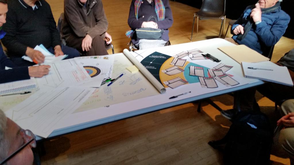 agenda21gironde's tweet photo. Connecter besoins mal couverts 🔗 savoir-faire 🔗 envies 🔗 capacités à agir dès  maintenant... Tellement de souhaitables et de possibles 💕 !  #TZCLD #Castillon #LaboMobile https://t.co/7r7j7rEI4U