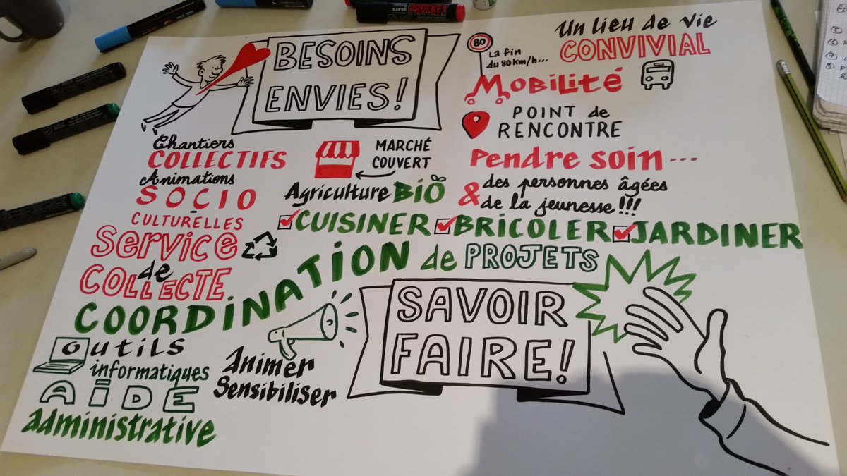agenda21gironde's tweet photo. Connecter besoins mal couverts 🔗 savoir-faire 🔗 envies 🔗 capacités à agir dès  maintenant... Tellement de souhaitables et de possibles 💕 !  #TZCLD #Castillon #LaboMobile https://t.co/7r7j7rEI4U