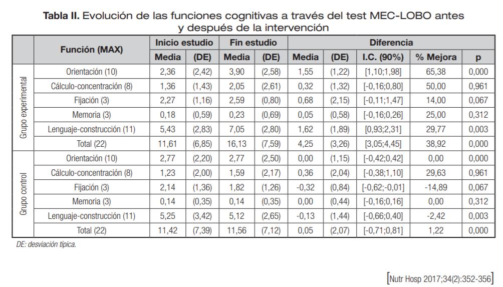 Ruben Murcia Prieto tweet media