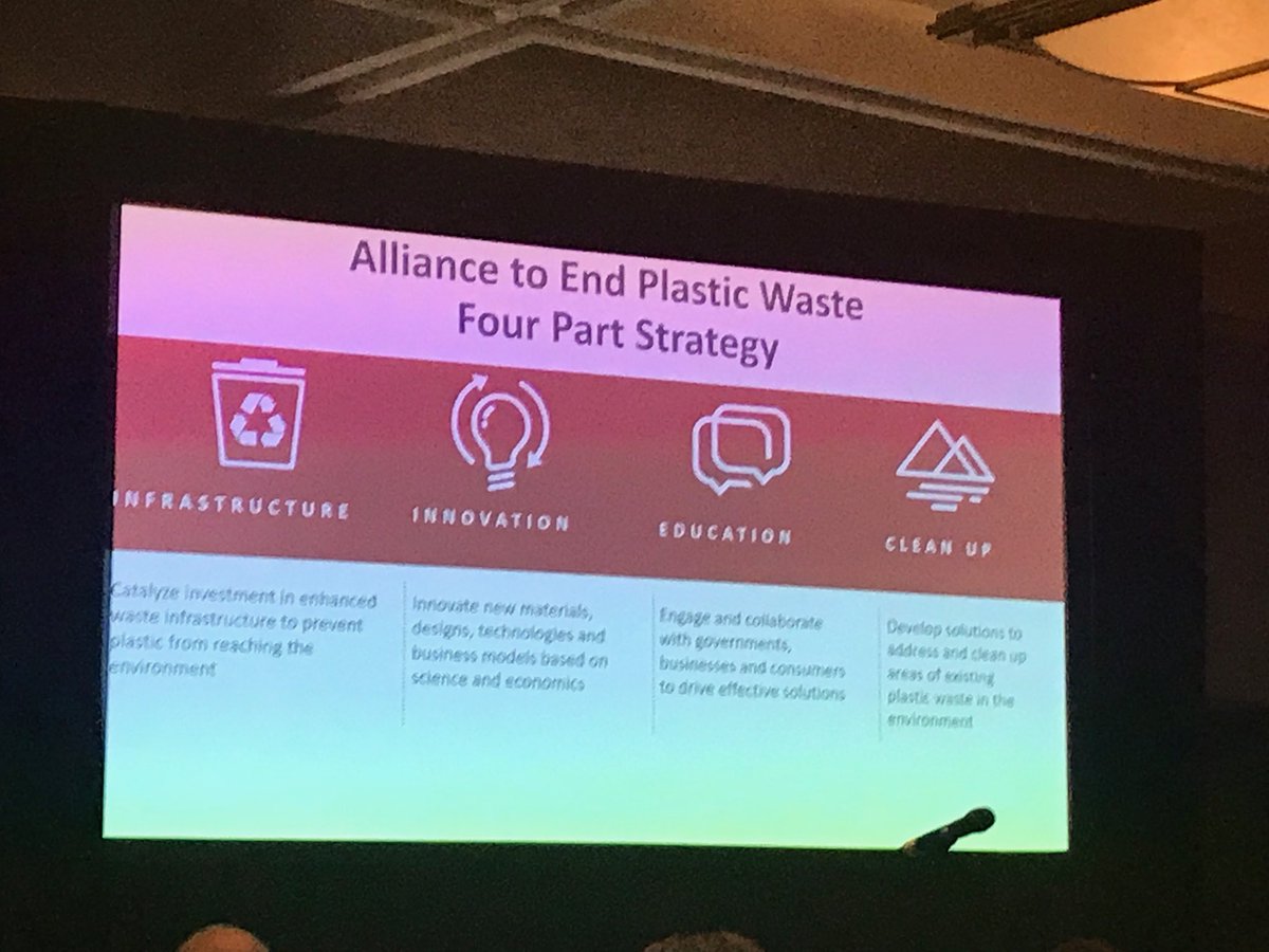 jkdworshak's tweet photo. #ANTEC19 every successful an needs an inspiring strategy! #INSPIREdetroit ⁦@4SPE_Plastics⁩ https://t.co/GpofCKt5fv