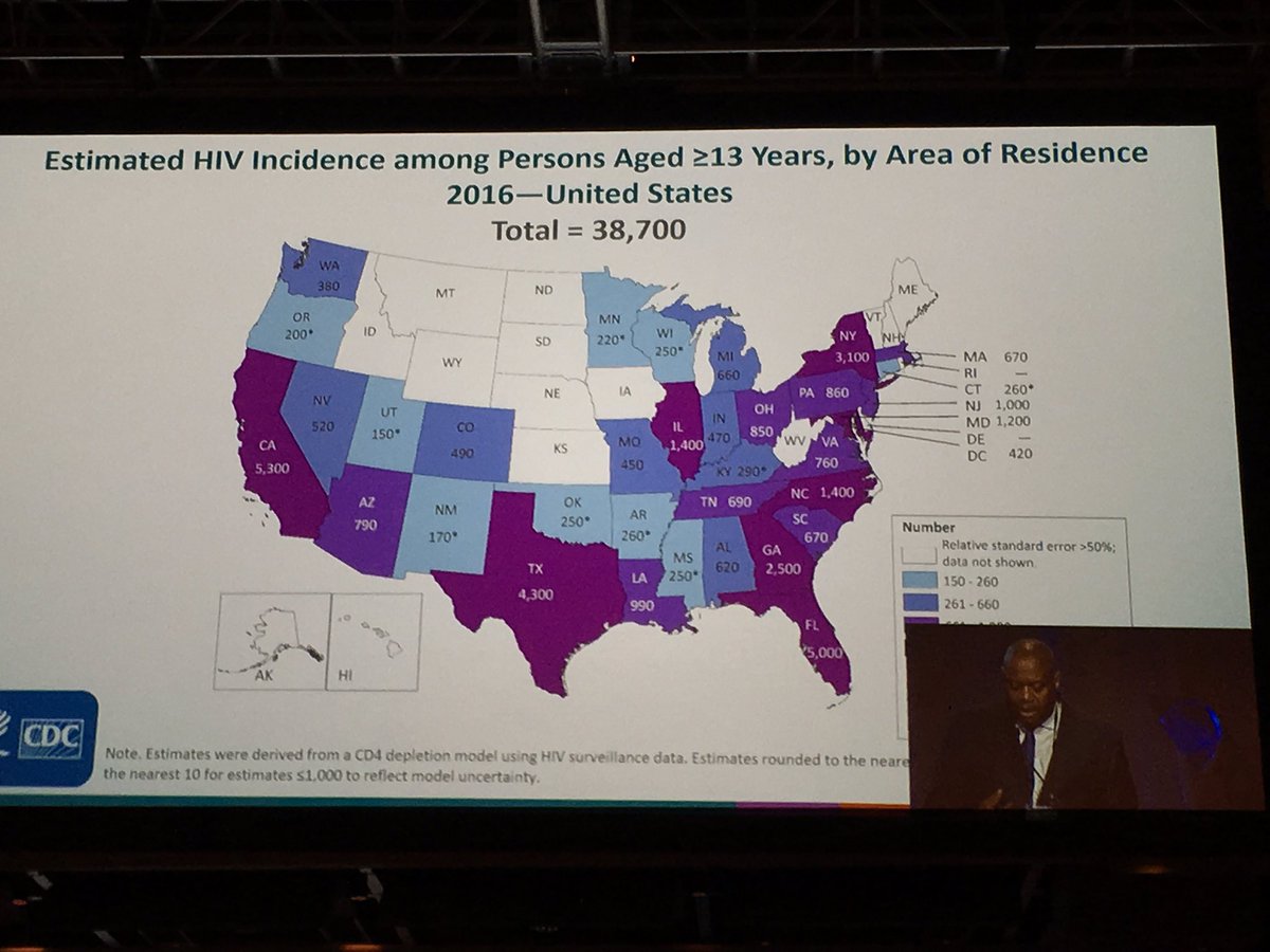 GreaterThanHIV's tweet photo. Half of #HIV diagnoses are in 7 states CA, FL, GA, IL, NC, NY, TX @CDC_HIVAIDS #NHPC2019 https://t.co/Q7JbJ1yNrB