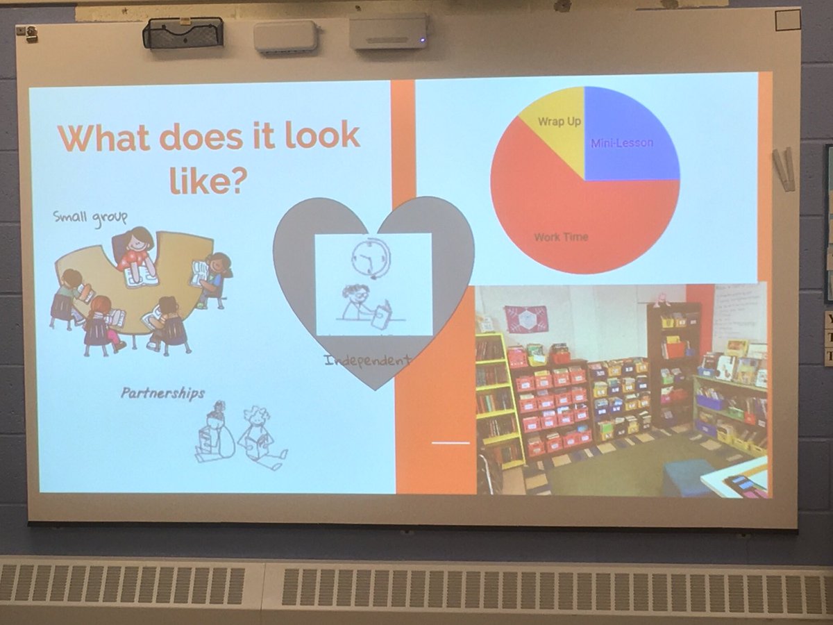 BridgeELL tweet media