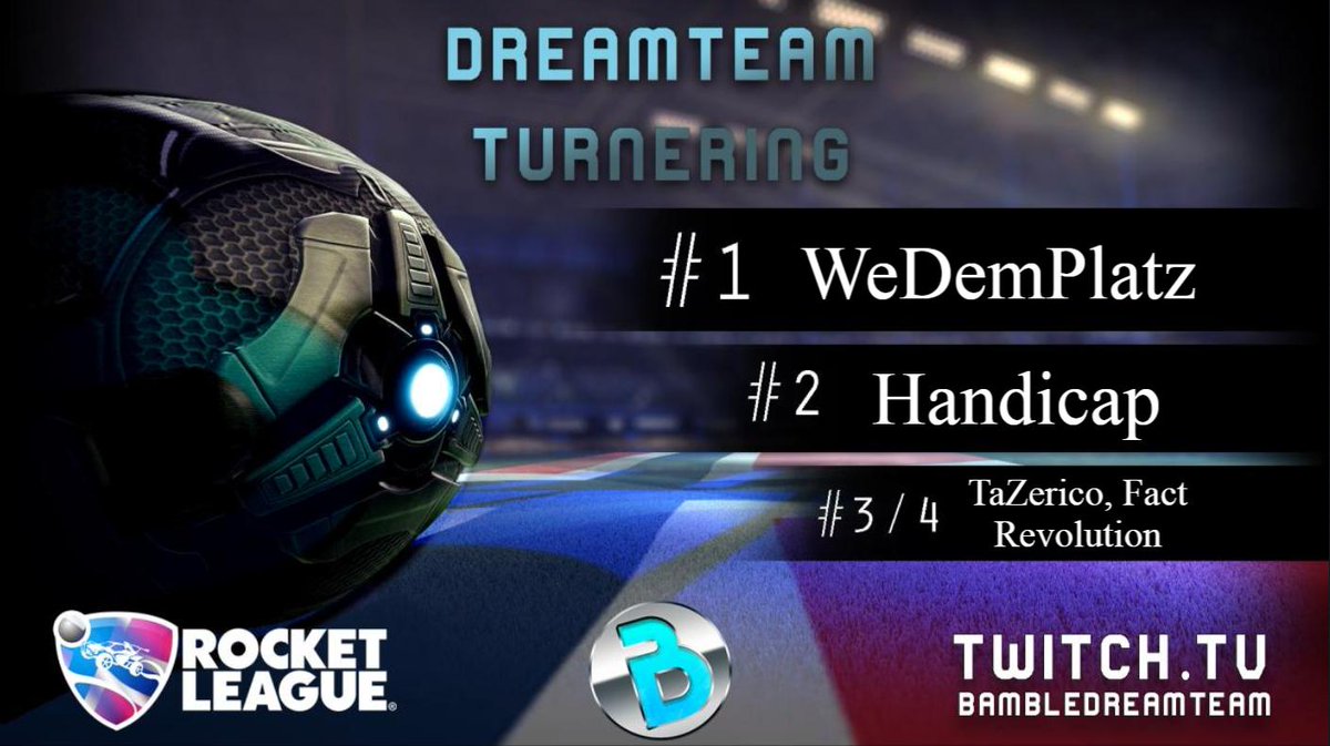 DreamTeamBamble's tweet photo. Gratulerer! WeDemsPlatz, Handicap, Fact Revolution &amp; TaZerico! https://t.co/u81jFahGt5