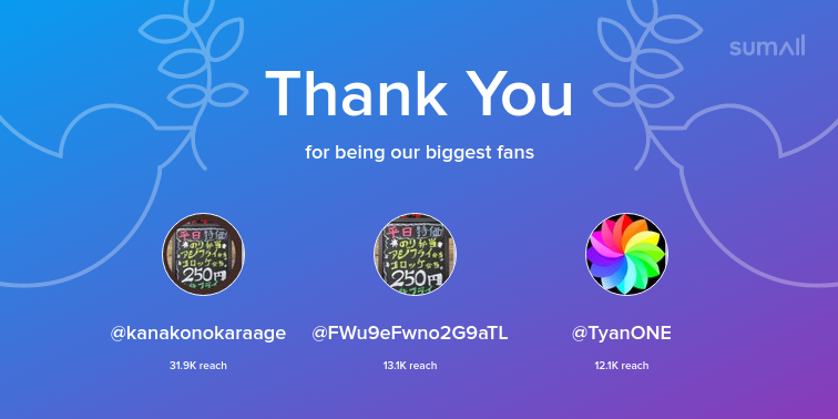 bitcoin_clinic's tweet photo. Our biggest fans this week: @kanakonokaraage, @FWu9eFwno2G9aTL, @TyanONE. Thank you! via https://t.co/9f9sq3E8Fe https://t.co/gppcnDQlL7