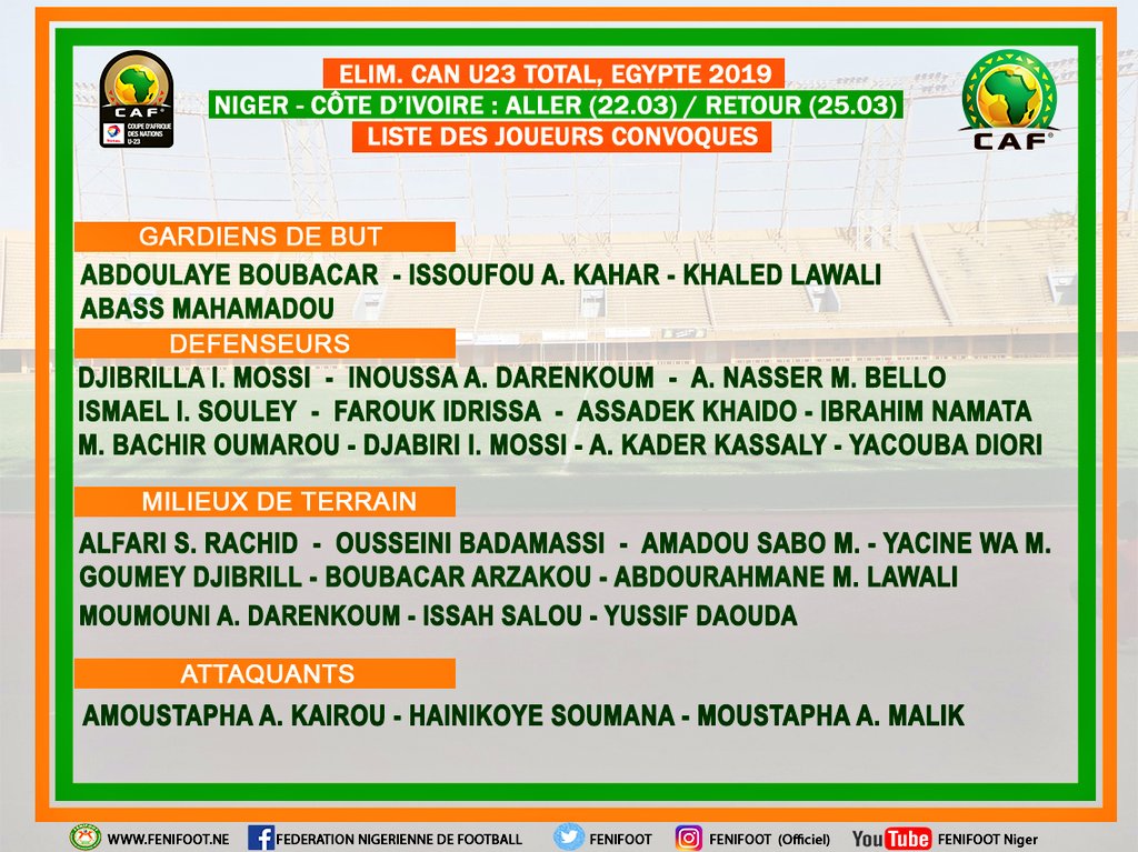 niger