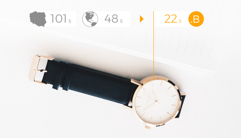 _bespokechat's tweet photo. Czas reakcji 🕑 na nowy czat to istotny element wpływający na jakość. Nasz średni czas podjęcia rozmowy to 22s 🏆, czyli 2x lepiej niż średnia globalna dla świata (48s) i 5x lepiej niż średnia dla Polski ‼️ (za 2018 na pods. raportu LiveChat)  ➡️ https://t.co/dsMOD7xWWQ https://t.co/iHGYvLlVbO