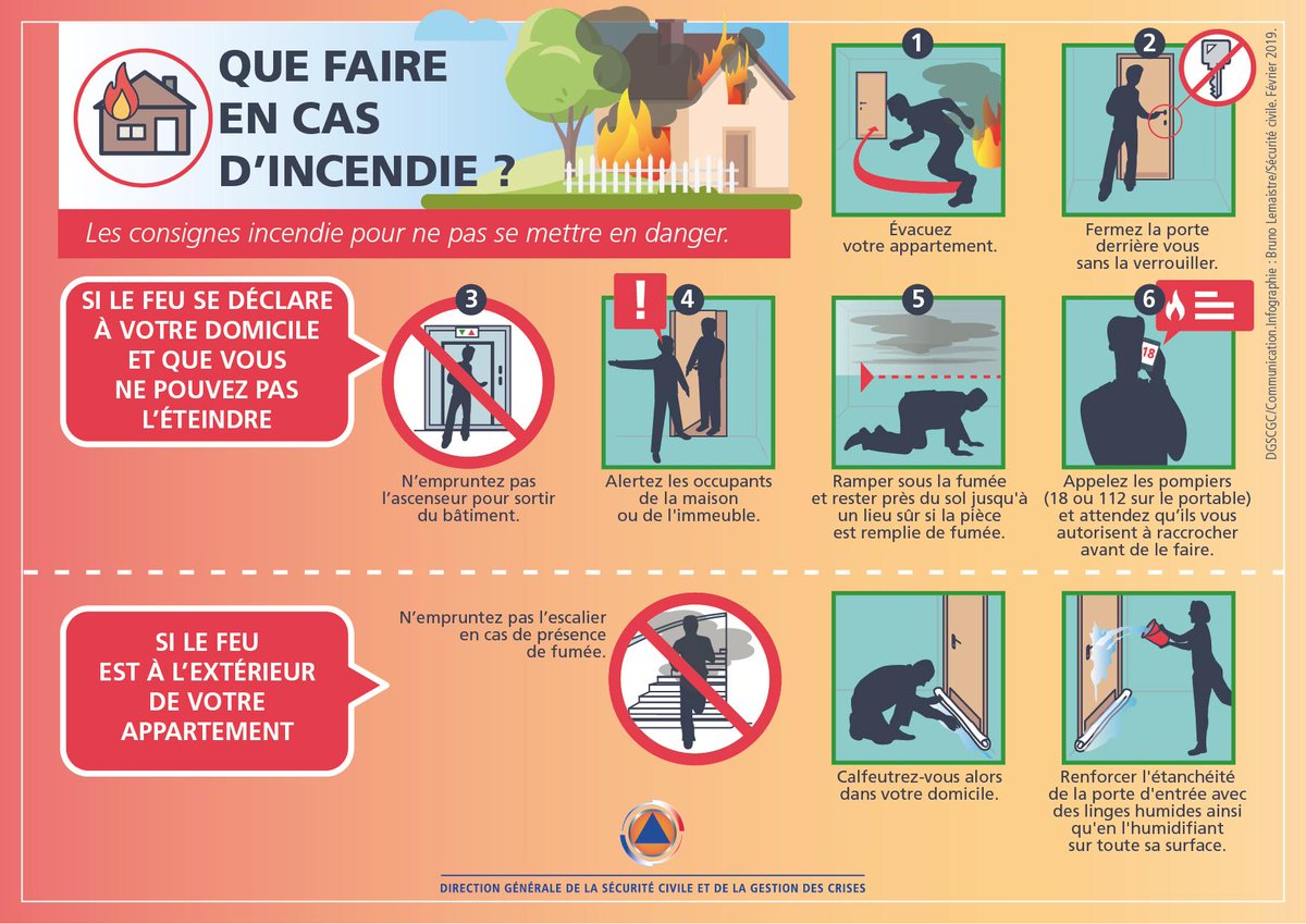 🏡🔥 Un #incendie se déclare dans votre logement ou à l'extérieur ? Adoptez les bons réflexes : prévenez les secours et protégez-vous des fumées ⬇