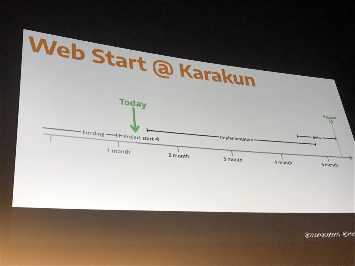 wolflook's tweet image. The future about #Java #WebStart with #OpenWebStart by @hendrikEbbers @karakun @JavaLandConf