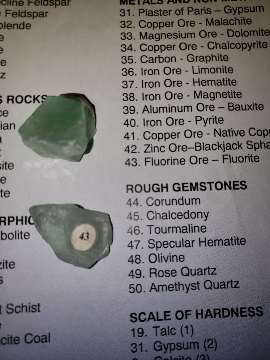 ms_danielj's tweet photo. 2nd Grade Scientists brought in a discovery he found and asked to use a kit to try and identify it! With help of friends they conclude it is Fluorite... https://t.co/sXXvS6THUX