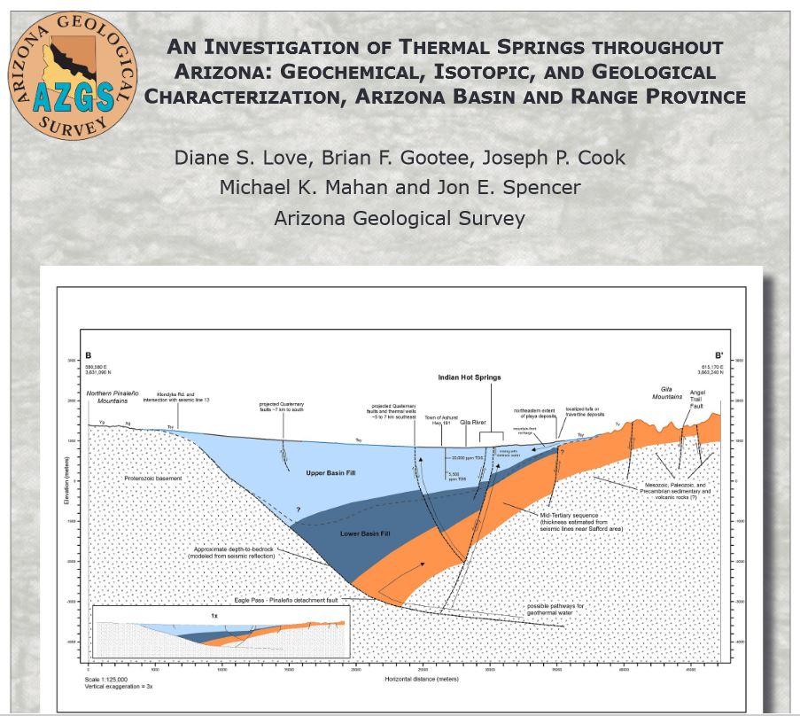 AZGeology's tweet image. Geothermal springs in Arizona | 
131-p report at:
repository.azgs.az.gov/sites/default/…