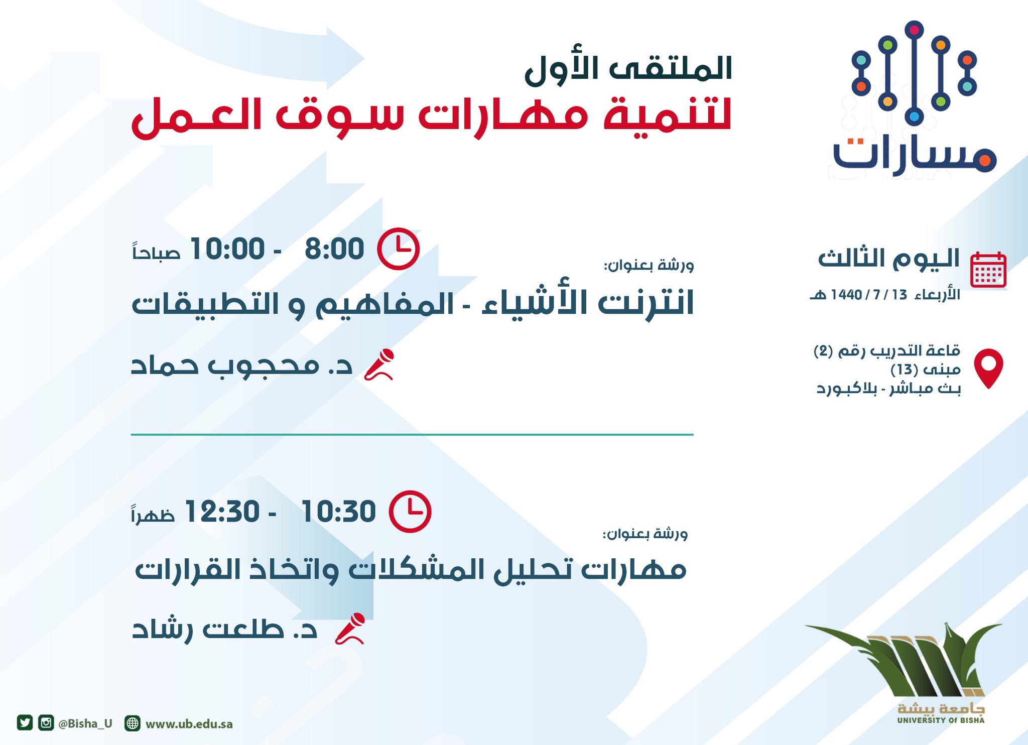 Ø¬Ø§Ù…Ø¹Ø© Ø¨ÙŠØ´Ø© On Twitter Ø¥Ù†ØªØ±Ù†Øª Ø§Ù„Ø£Ø´ÙŠØ§Ø¡ Ø¶Ù…Ù† ÙˆØ±Ø´ Ø§Ù„ÙŠÙˆÙ… Ø§Ù„Ø«Ø§Ù„Ø« Ù…Ù† Ù…Ù„ØªÙ‚Ù‰ Ù…Ø³Ø§Ø±Ø§Øª Ø§Ù„Ø£ÙˆÙ„ Ù„ØªÙ†Ù…ÙŠØ© Ù…Ù‡Ø§Ø±Ø§Øª Ø³ÙˆÙ‚ Ø§Ù„Ø¹Ù…Ù„ Ø¨Ù€ Ø¬Ø§Ù…Ø¹Ø© Ø¨ÙŠØ´Ø©