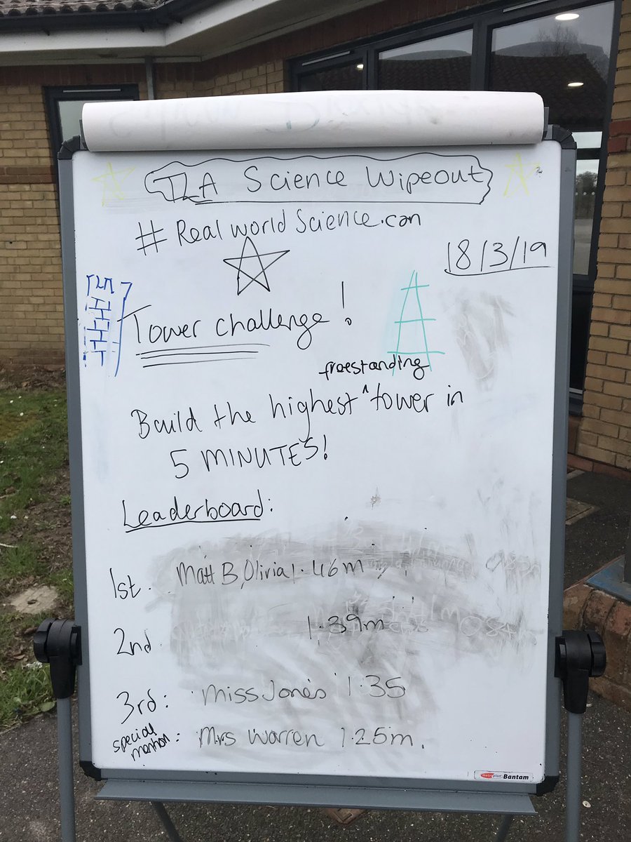 TLAScience's tweet image. Current leaderboard for #TLAScienceWipeout #TOWERCHALLENGE