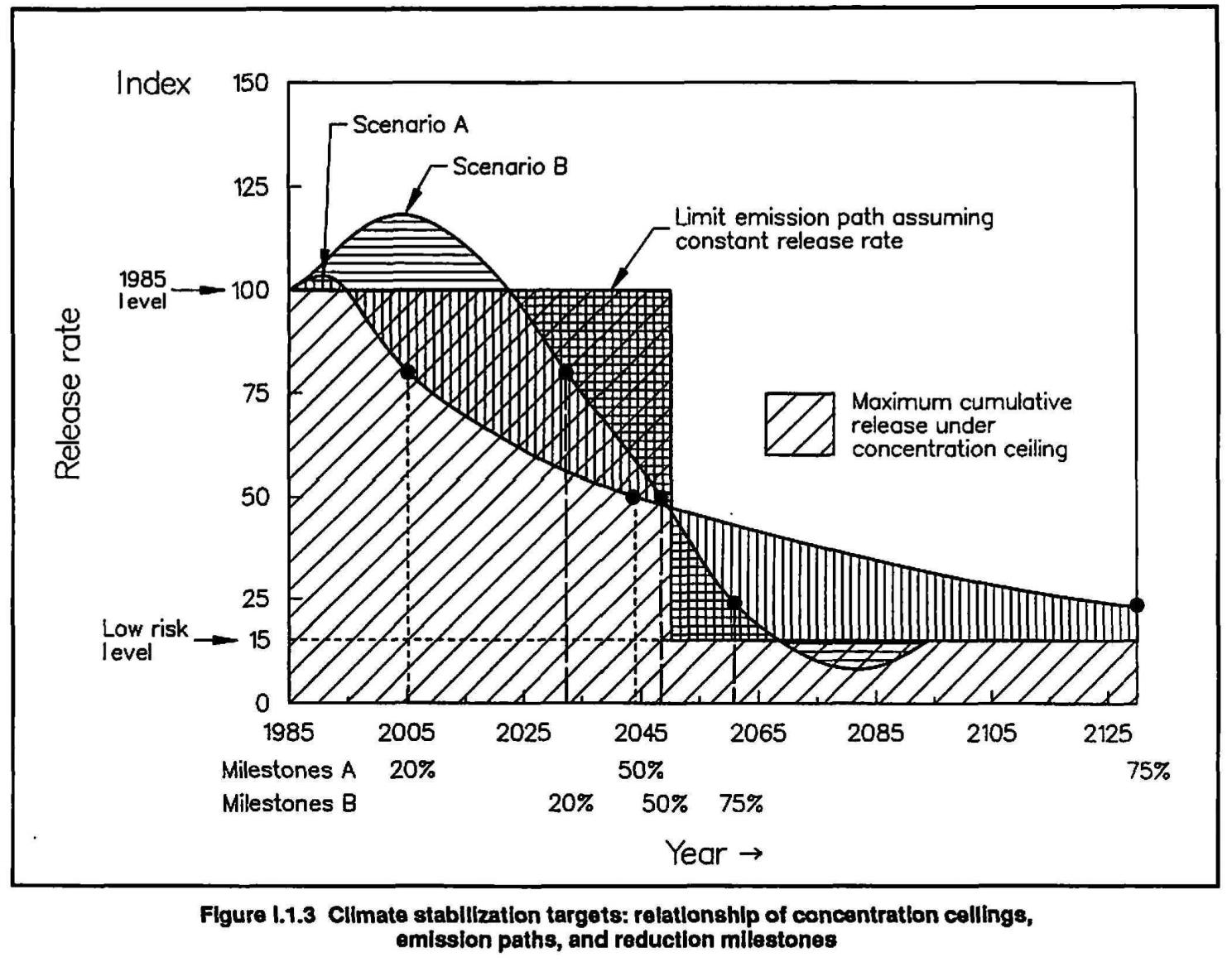 Brad Johnson on Twitter "This would have been nice.…