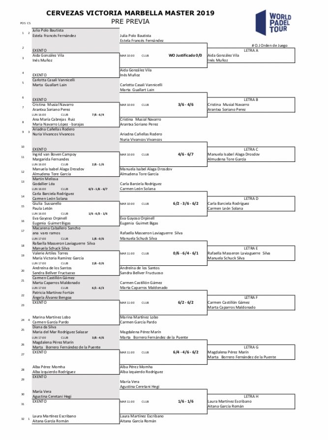 padel20's tweet photo. #WPTMarbellaMaster | 🎾 #Pádel 
#PrePrevia 🚺 Última Ronda

Ya conocemos a las 8️⃣ parejas que acceden a la #Previa de esta primera cita 

#PadelFemenino 
➡️ https://t.co/yEmSExBeAT https://t.co/8chG4mzLgg