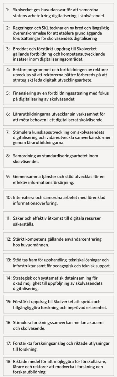 SKL presenterade 18 punkter i "Nationell handlingsplan för digitalisering av skolväsendet".
webbutik.skl.se/shop?funk=visa…
Mer fokus på samarbete med pedagogisk forskning och utvärdering gillar vi på Hypocampus - det gör vi redan! 
@S_K_L #edtech
