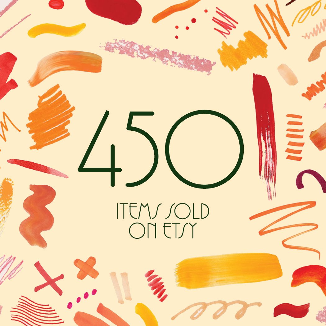 Present_Comp's tweet image. We started our Etsy shop last April as a way of showcasing our own goodies that we design and import ourselves. It is very humbling to see that they've been so popular with Etsy customers! #etsyshop #etsysuccess #etsyeveryday #lovehandmade #giftshop