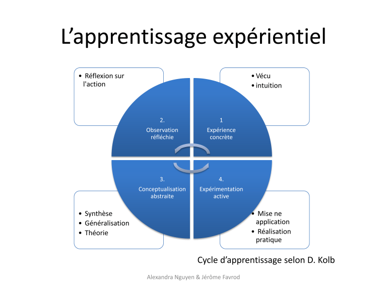 C3RP_IDF's tweet photo. #Etude #programmePEPS : "Le #PEPS est une intervention efficace pour réduire l' #anhédonie dans la #schizophrénie. @Nimo1959 

https://t.co/u60jaHHRM8

voir aussi : https://t.co/zfxiQnECkz https://t.co/5iYVUZrdVz