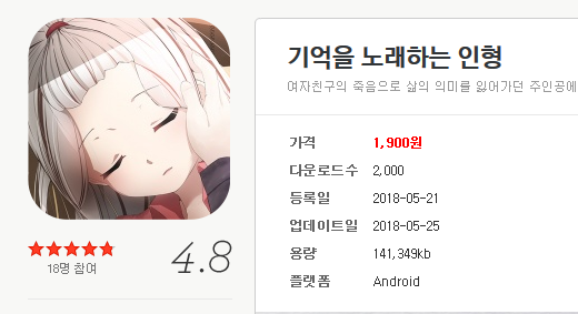 anisedev's tweet photo. 기억을 노래하는 인형이 원스토어에서 2000 다운로드를 달성하였습니다. 
모든 유저분들께 진심으로 감사드립니다. https://t.co/wdRdgxpT4d