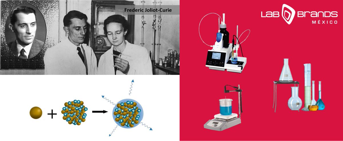 LabBrands's tweet photo. Un día como hoy pero de 1900 nació Frederic #Joliot - #Curie, quien junto con su esposa Irene #Curie, recibió el Premio Nobel de #Química en 1935 por sus investigaciones que permitieron la síntesis de elementos #radiactivos. Conoce nuestros productos de #DURAN #DLAB #SIANALYTICS https://t.co/hSLP8PTFtv