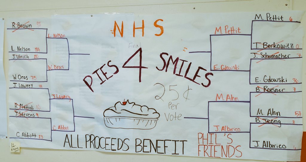 NHS Hoffman Estates High School tweet media