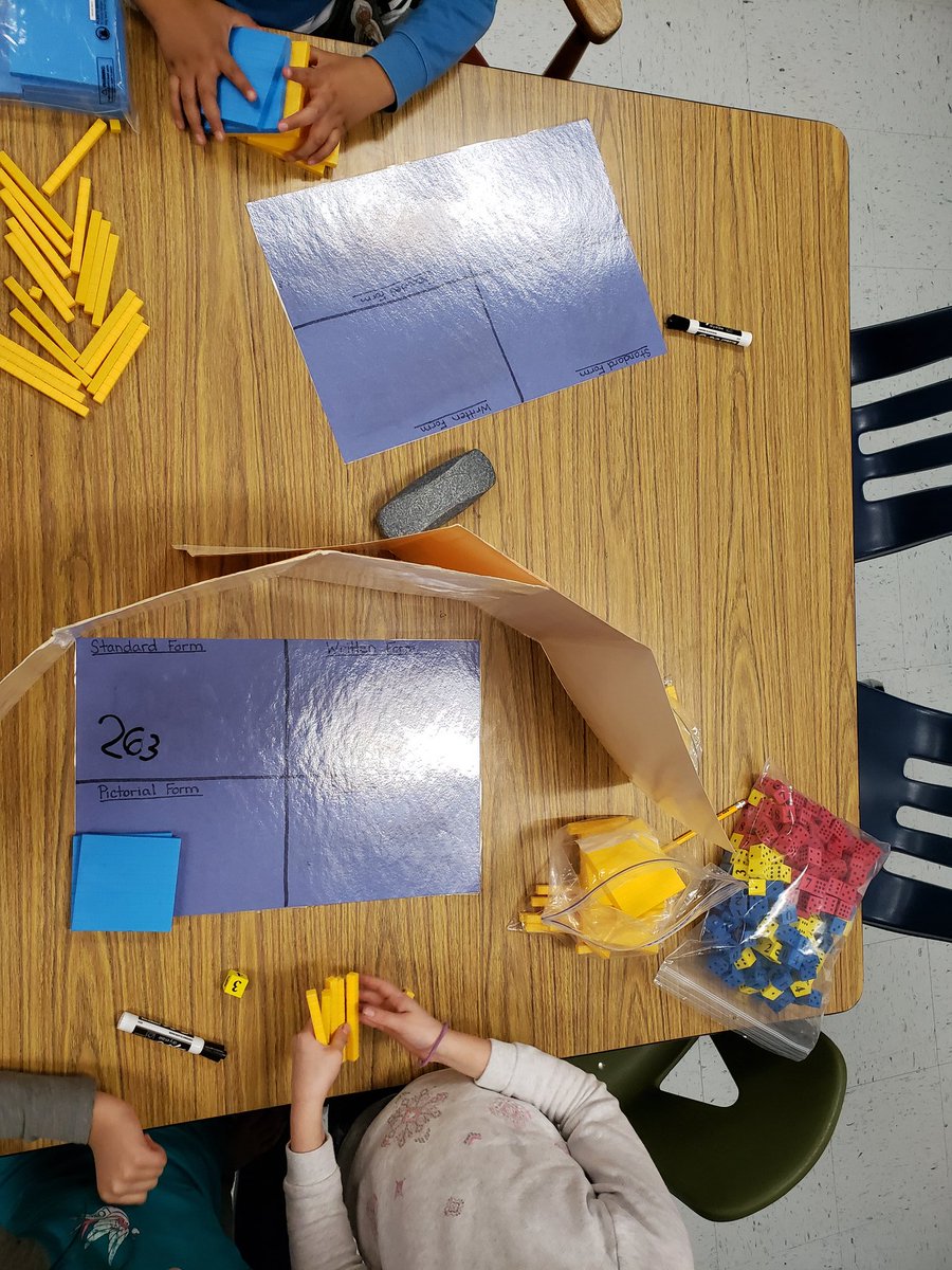 kfreedman84's tweet photo. Using the match mine kagan strategy to review place value and and base ten vocabulary #kagan #matchmine #studentengament #enterpriserockets https://t.co/owf1MHPKrl