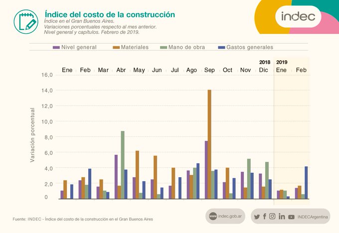 Ver imagen en Twitter
