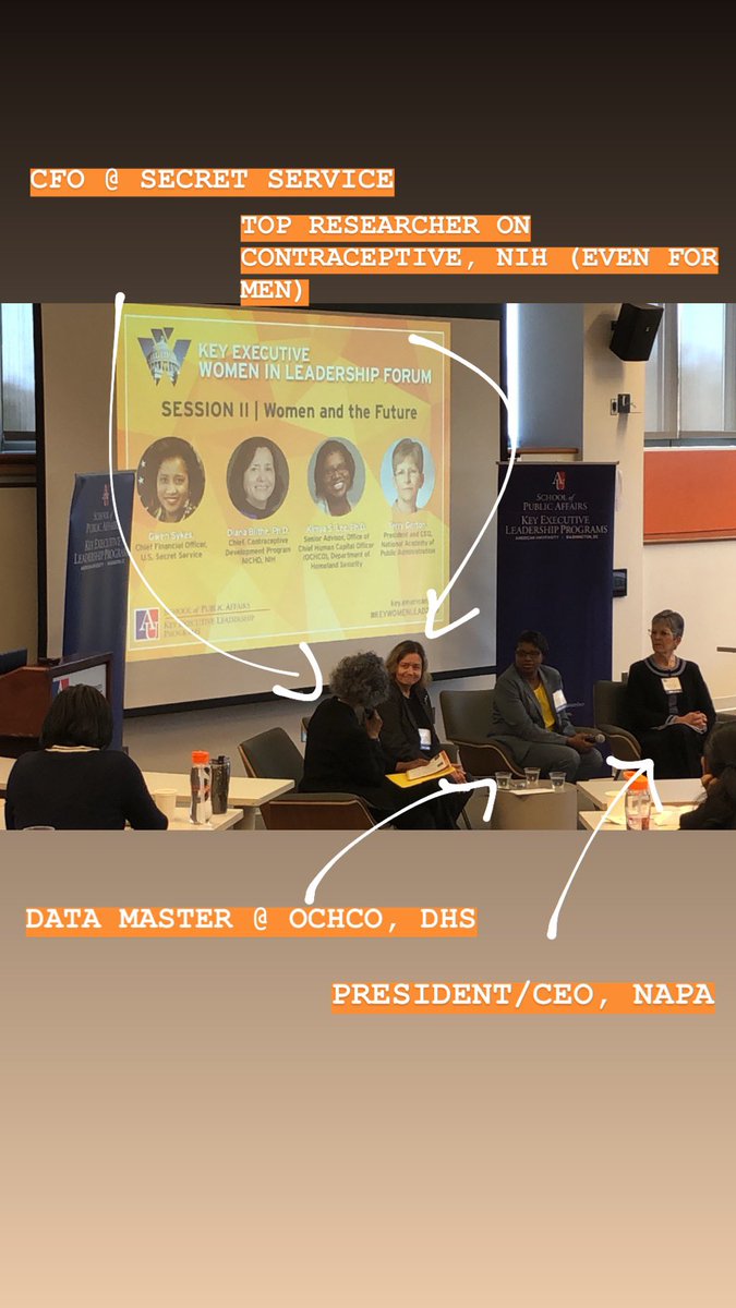 AUKeyPrograms's tweet photo. #keywomenlead2019 Male and female contraception, data analysis, Secret Service law enforcement, National Academy Public Administration leadership - unstoppable Women and the Furure! ⁦@AU_SPA⁩ #keympa https://t.co/NqpT1HRqKq