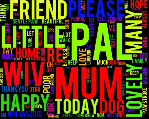 SkipperTheBear's tweet photo. Hereโs my #tweetcloud! Created by @tweetcloudbot to show the words you use most in tweets....my 2 most tweeted words? โMumโ and โPalโ ๐๐๐๐๐๐๐๐๐๐๐๐๐๐
Why donโt you try it? https://t.co/vBCuPQUsmQ
