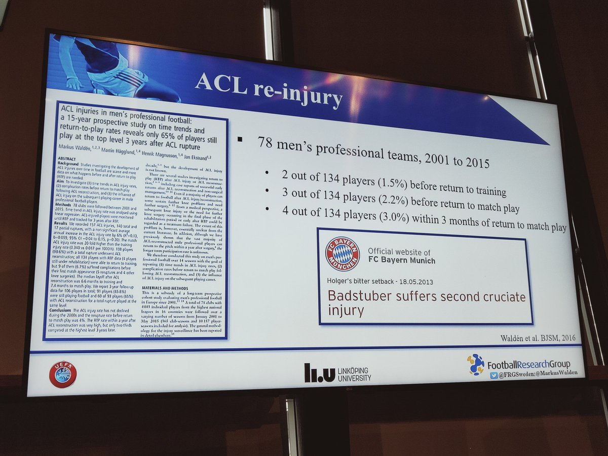 IOCprevConf's tweet photo. ACL injury rate has not declined during the 2000s and the rerupture rate before return to match play was 4% @MarkusWalden @frgsweden
Paper https://t.co/7VO7njGjks
#AFCSEMS19
#IOCprev2020
#IOCATPC2019
#ACLchat
#sportsmedicine https://t.co/1L3Ca5v5dC