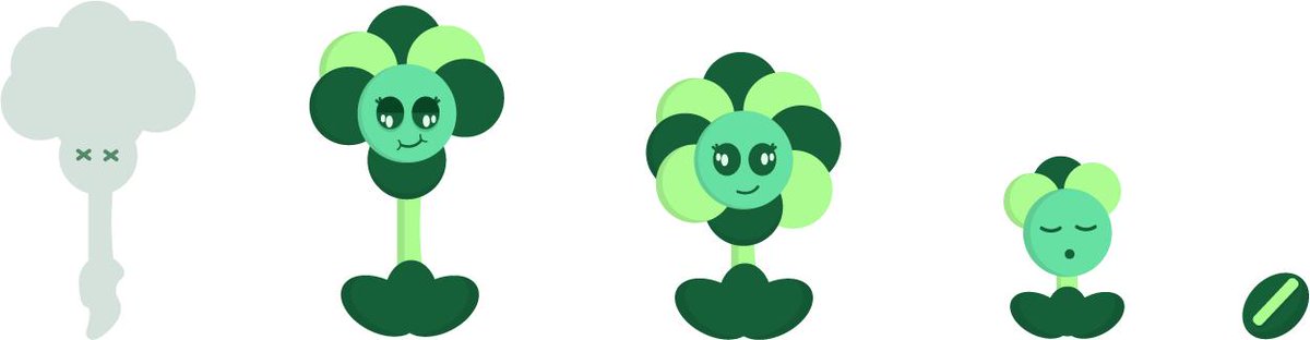 street_fire_'s tweet photo. Something new happened here... WE ARE MAKING A GARDEN !!! This is one of our plant, the high one 💚@_Sylvestres @yvanbaudry @dhaussy_vincent 
#gamedev #gameart #newproject https://t.co/OtoyPVvzvU