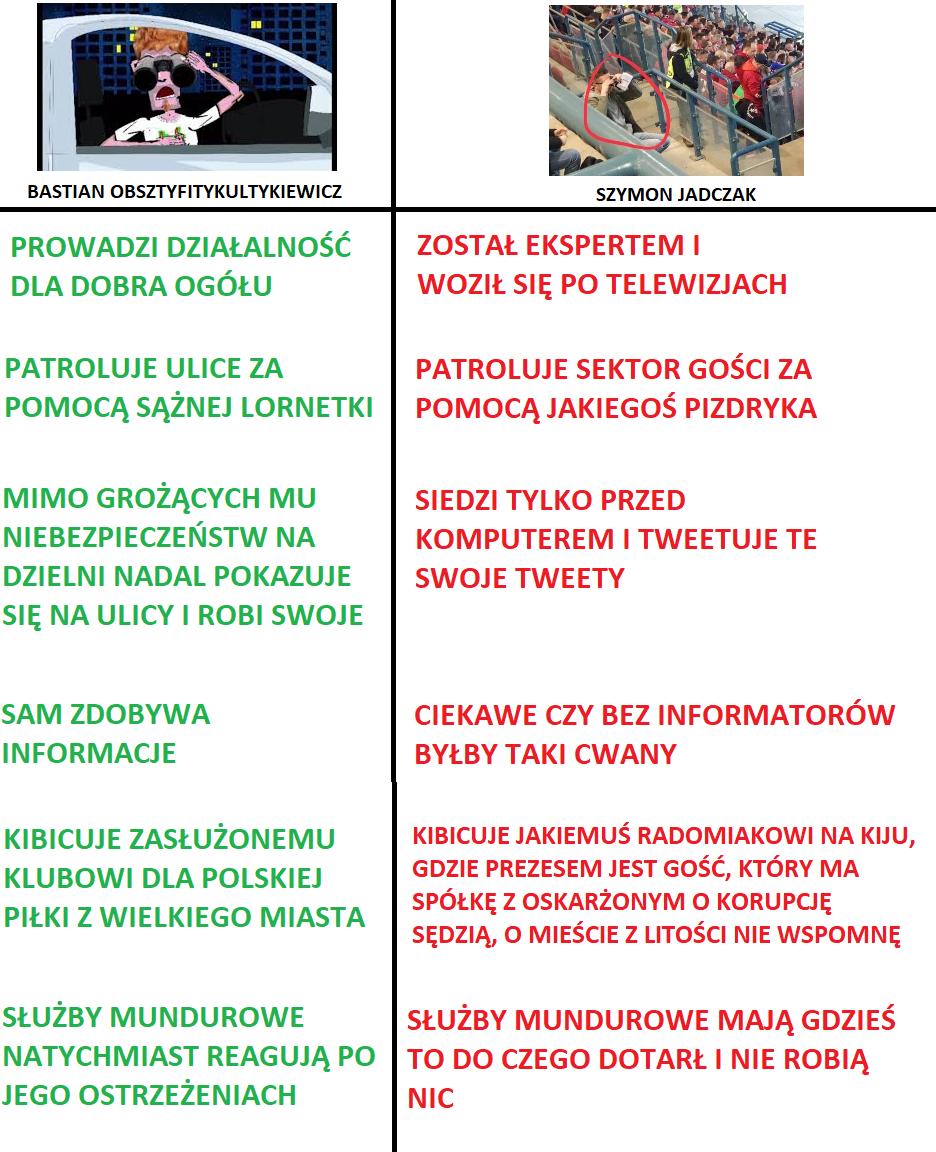 PKarpiarz's tweet photo. *mem ma charakter czysto humorystyczny i jego celem nie jest DOSRANIE TEMU JADDŻAGOWI, poniższe stwierdzenie nie odzwierciedlają poglądów autora. https://t.co/cE0ktANjvQ
