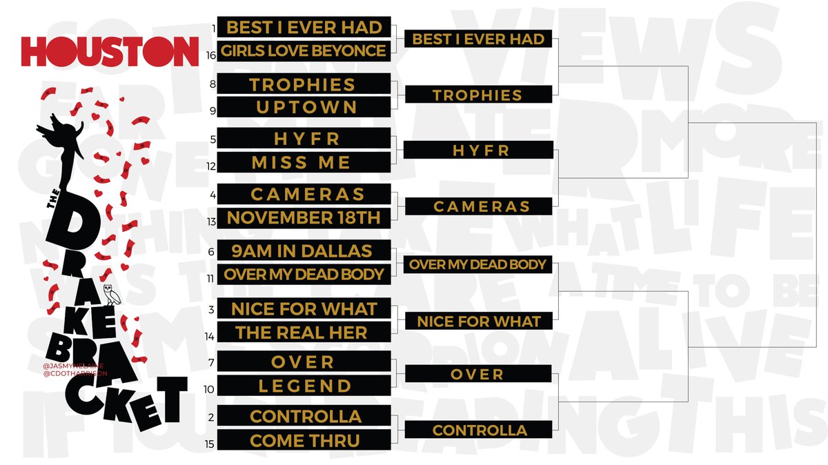 cdotharrison's tweet photo. Houston Region - Second Round #TheDrakeBracket
Bracketology: https://t.co/mHRLa5tfwi https://t.co/PfJ8vJCoMm