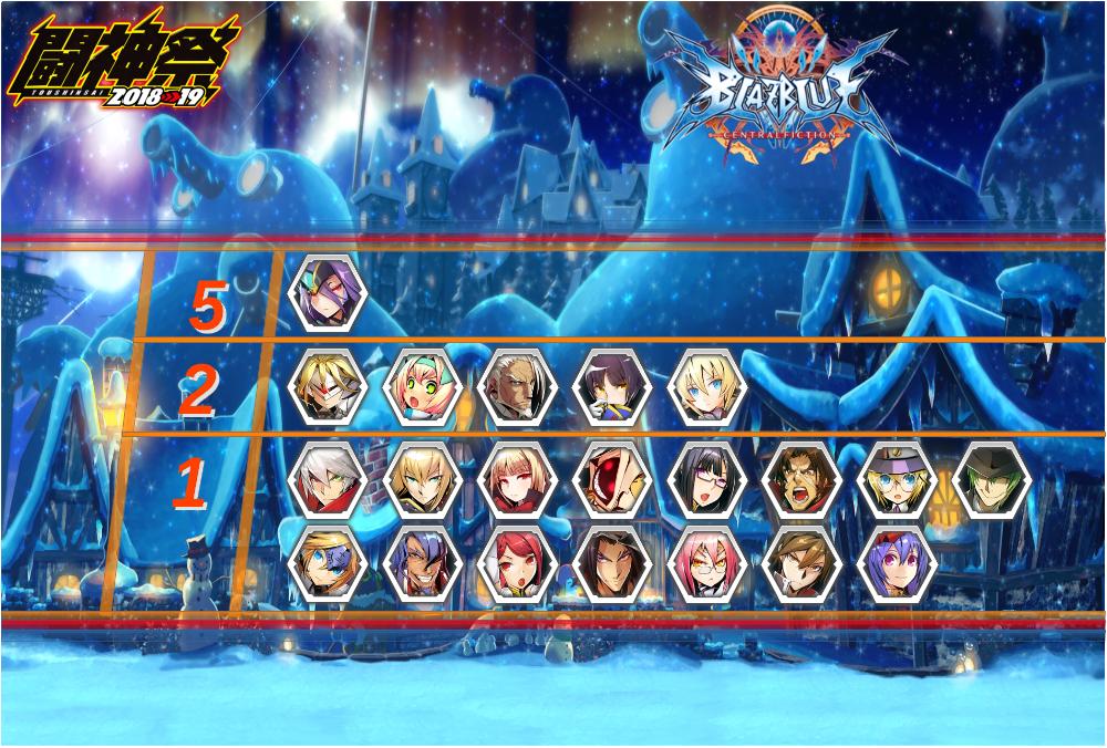 Character split for BBCF at Toushinsai this weekend : r/Blazblue