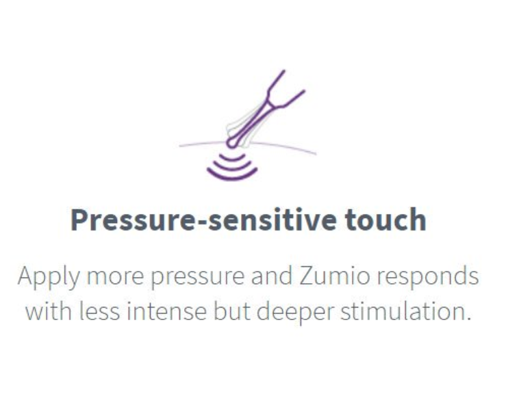 myzumio's tweet image. For intense stimulation press Zumio’s #SpiroTIP softly on your body, or for a less intense but deeper stimulation apply more pressure to the tip. bit.ly/2yqC4jh  #pleasurerevolution #feelgood