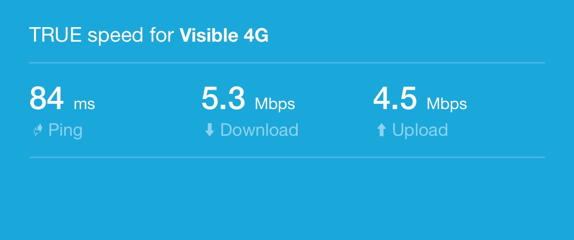 Libertyrider's tweet photo. Check out my TRUE Speed Test on Visible. This is great!  #opensignal #Visible https://t.co/wDWOhtlEe4