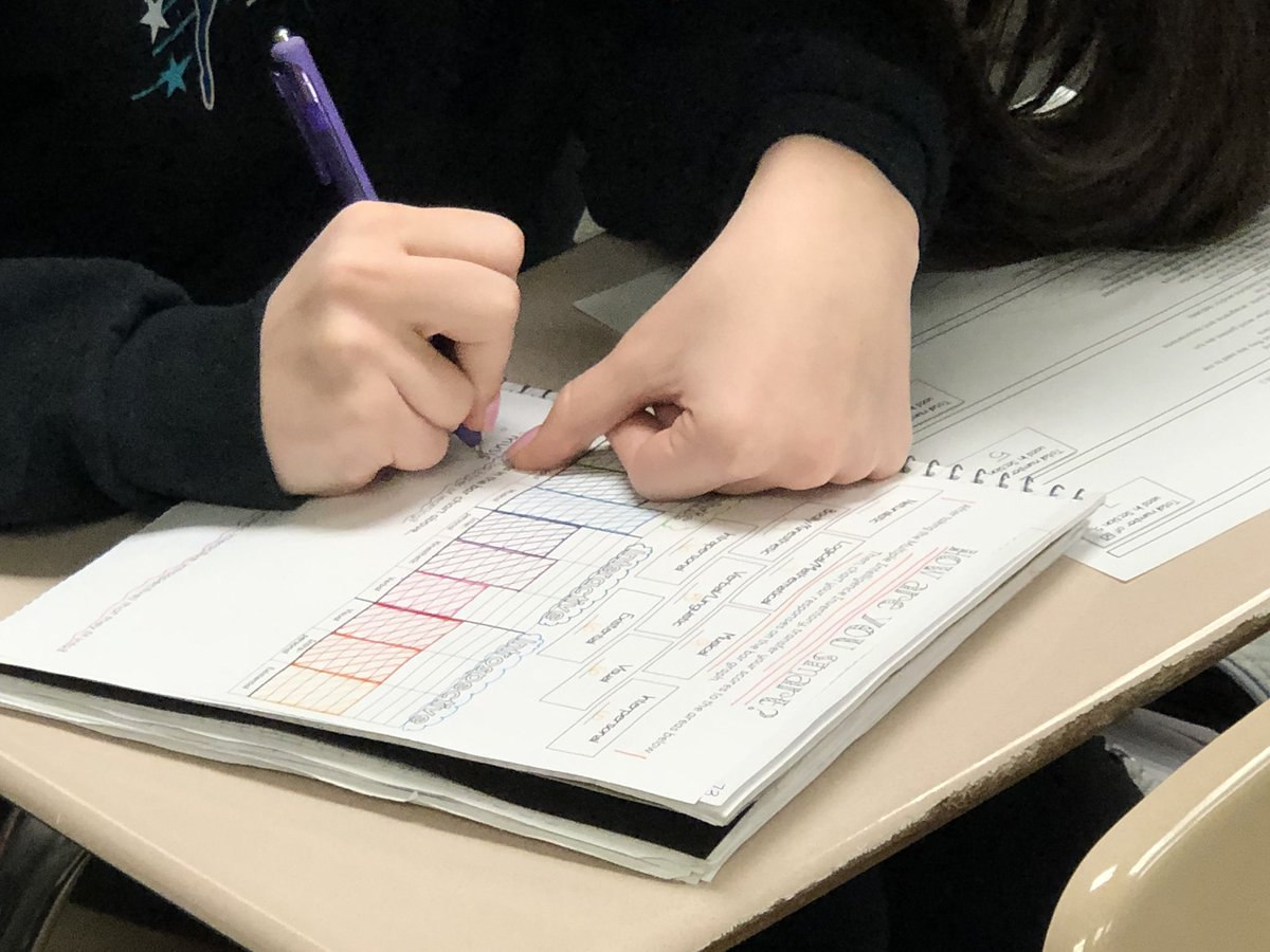 fhsmrsjohnson's tweet photo. @ThisIsFHS check out ECS learning about Multiple Intelligences #teachertakeover https://t.co/mY09yzCUfd