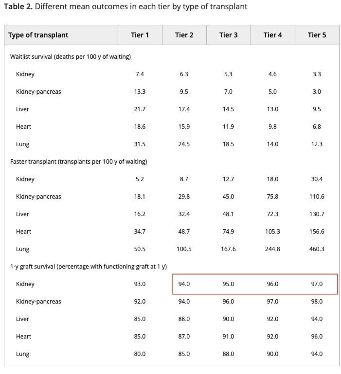 ebook biological invasions economic and environmental costs of