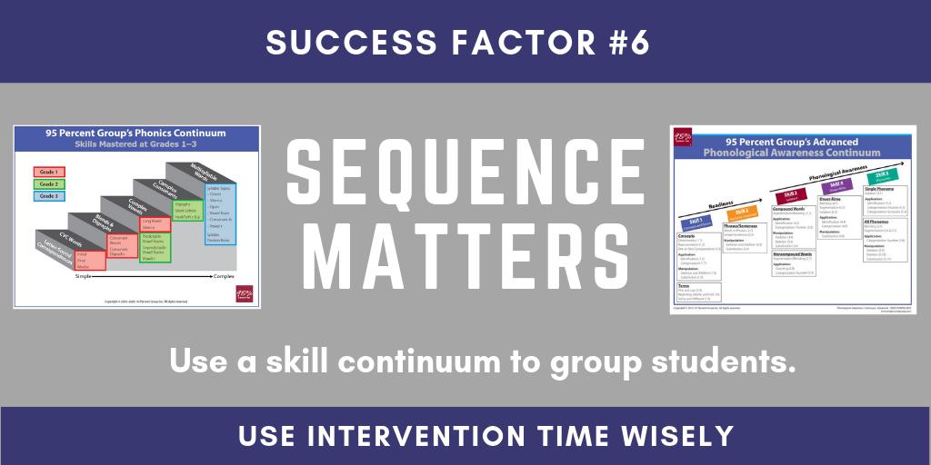 Teachers often comment that CORE reading programs don’t teach critical skills in sequence. One lesson may have a mixture of skills.  Normally progressing students may show no confusion; struggling students find mixing skills confusing.  Sequence matters. #scienceofreading