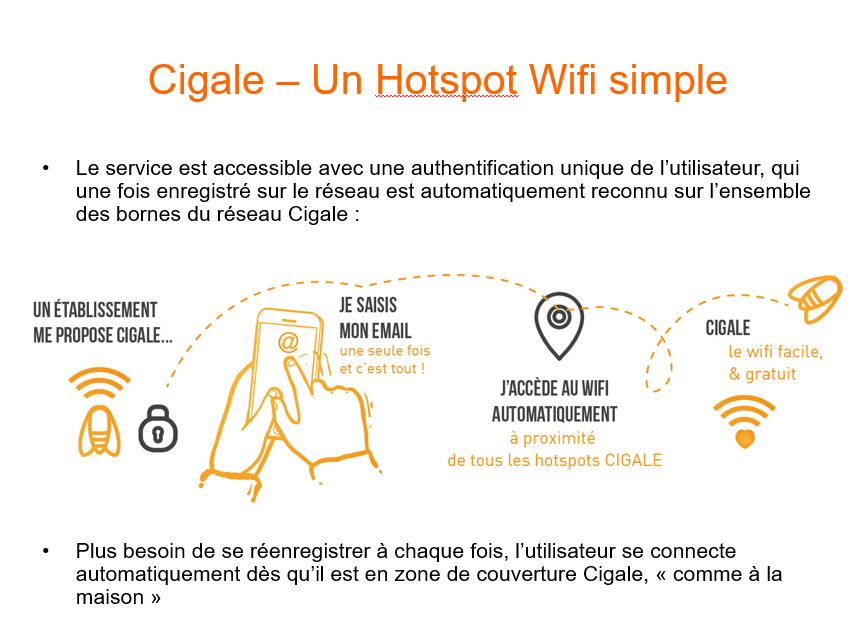 EmmanuelViv's tweet photo. #wifipublic #wifi cigale @Adico60 accompagne ses adhérents dans le #deploiement de solutions wifi #salledesfetes #placeduvillage #salledesport #bibliotheque #numeriquepourtous https://t.co/ffYWdyilsU