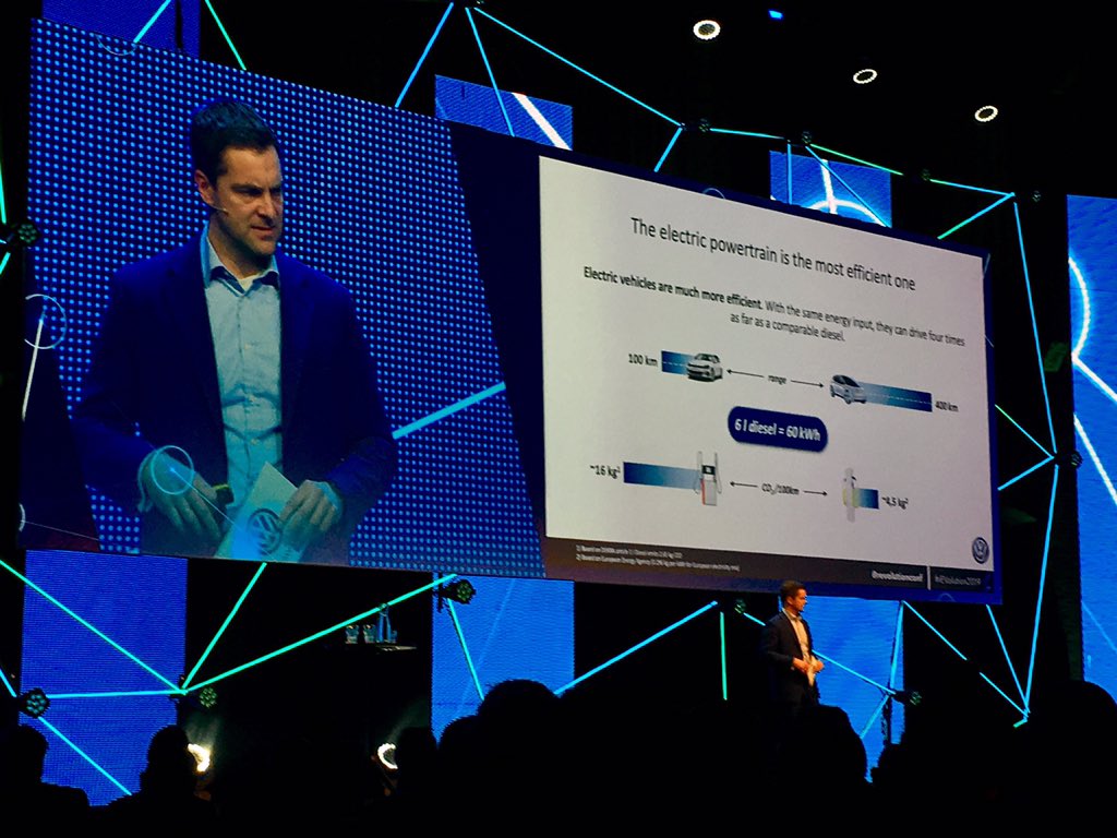 jumps's tweet photo. "#ElectricVehicles are much more efficient. With the same energy input, they can drive four times as far as a comparable diesel." - Martin Roemheld, Head of #eMobility services at #Volkswagen , on stage at @rEVolutionconf in Amsterdam. #rEVolution2019 https://t.co/mycFKXiSop