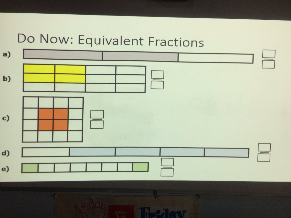 SmartJacques's tweet photo. Today’s Y6 Intervention/ coaching session @HastingsMaths - adding/ subtracting unlike denoms. Using @WhiteRoseMaths problem then KS2 test q’s. Building up difficulty using #conceptualvariation  @Numicon. We needed complements to 1; equiv. fractions &amp; common denominator knowledge. https://t.co/VNY296JroT