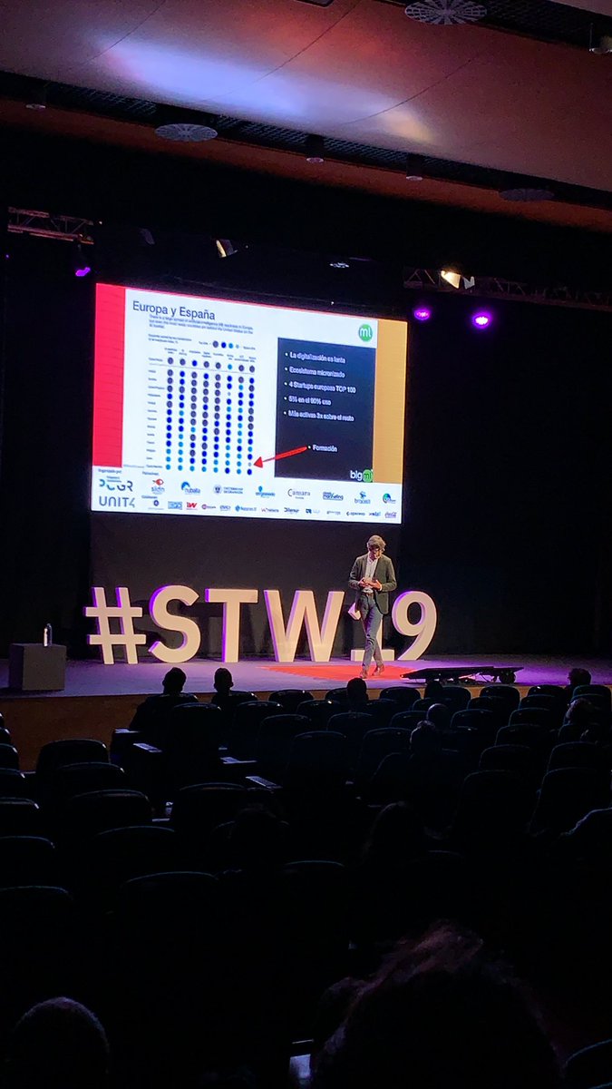 SouthTechWeek's tweet photo. ¿Por qué ahora #MachineLearning? @jidearcos tratará de respondernos esta cuestión #STW19 #TXDay https://t.co/i6osvUUReV