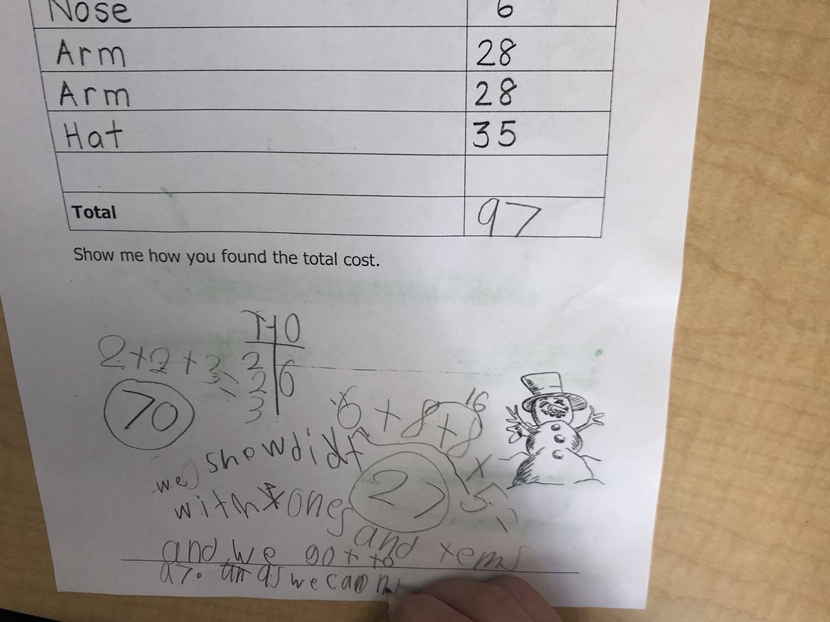 Rich mathematical discourse in Mrs. McAuley’s and Mrs. McNeilly’s <a href="/terrificfcs2s/">FCS2s</a> class this morning as we correct “Fred’s” work. Where did Fred make errors? How can you correct his calculations? “I know what we need to do! Partition into tens and ones!” -AT #FCSinspired