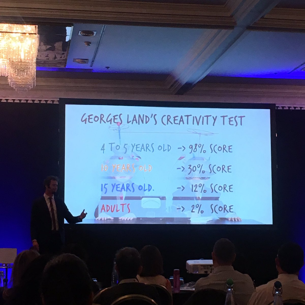 Heath_Gascoigne's tweet photo. It’s always the comedian that tells us the honest truth, #Crazitivity closing the #irmBCT with some hard facts, as adults our creativity score drops from 98% to 2%. The answer: ask “What If?” 🤔 #businesstransformation #agiletransformation #agile #businesschange #transformation https://t.co/nZFmdIGAxG