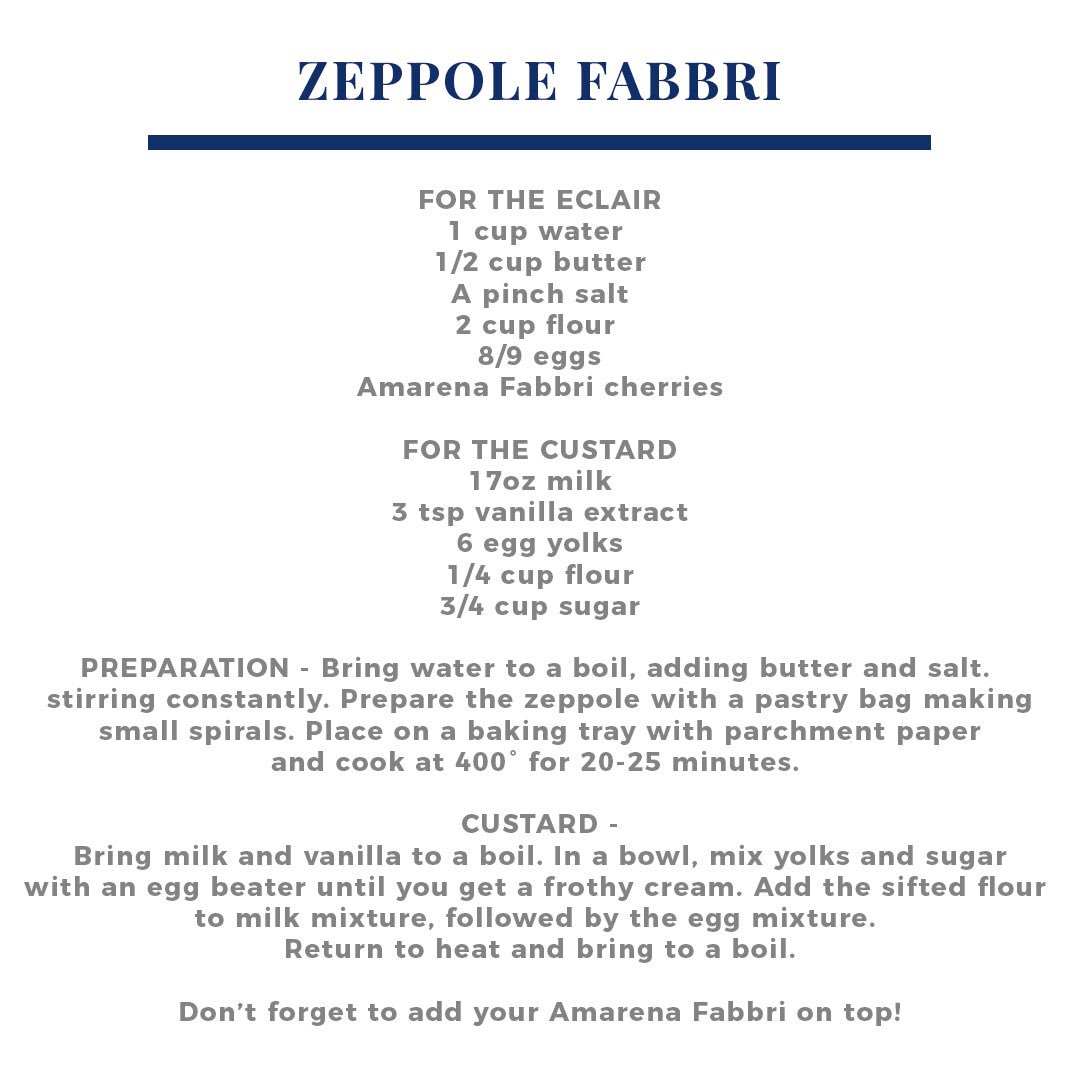 Happy Saint Joseph’s Day! In Italy, today is our Father’s Day celebration and traditionally we make these sweet Zeppoles for the occasion. Here’s a recipe for you!