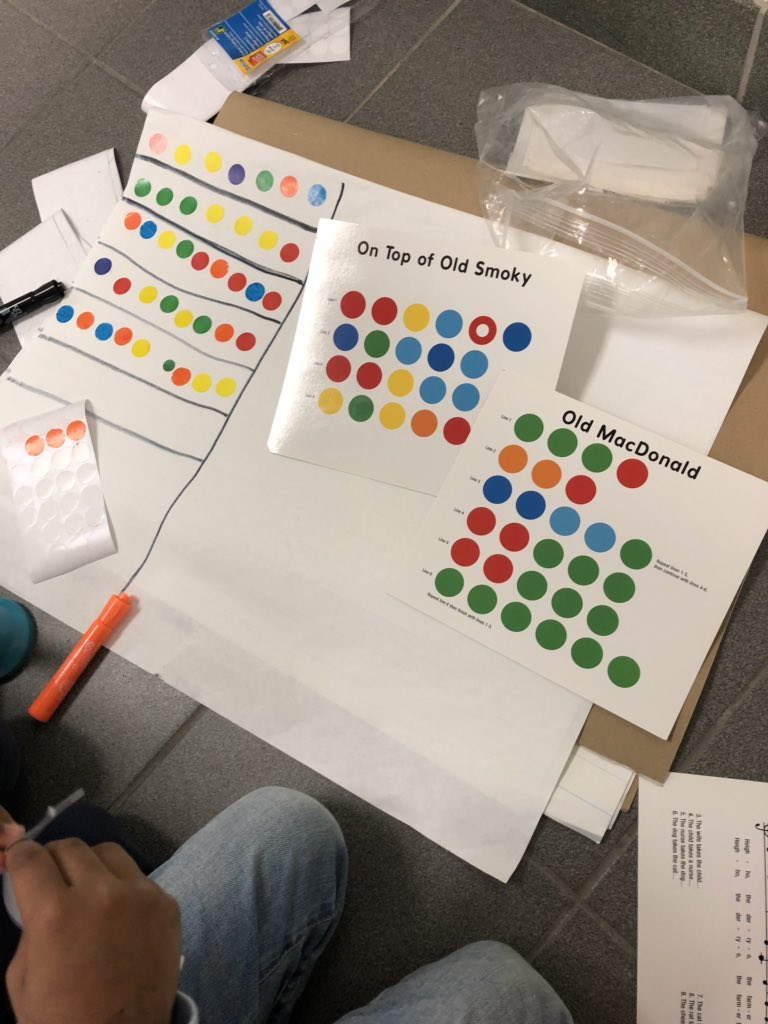 MrsDasios's tweet photo. Making our own music! https://t.co/LSmTniSRv8