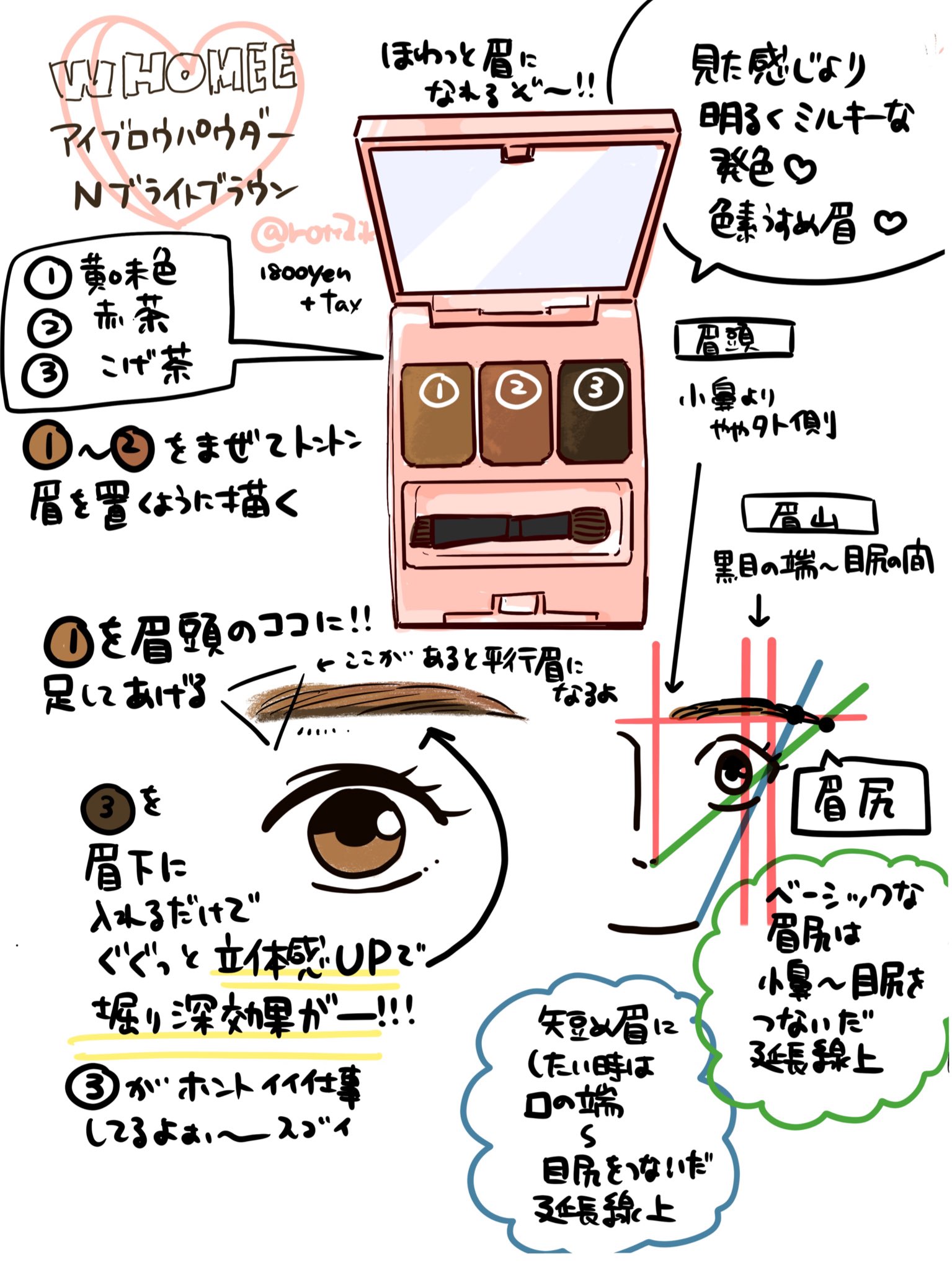 Twitter 上的 六多いくみ ろった フーミーアイブロウパウダー新色nブライトブラウン 1800円 を先行販売で購入したらやばかったのでレポ 色素薄い系なのに掘りが深く見える ただの色素薄い系儚げ眉にはならないところがアラフォーも魅了したミルキー眉パレット