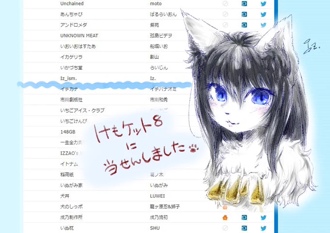 #けもケット8
宜しくお願い致します。 