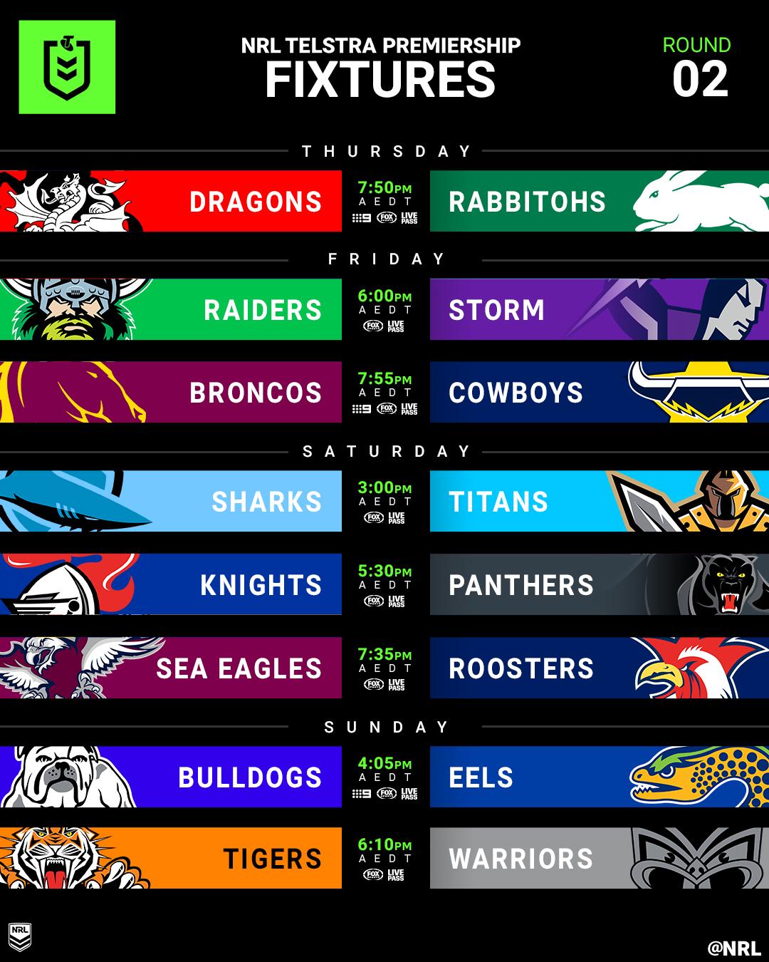 Nrl draw on sale this week